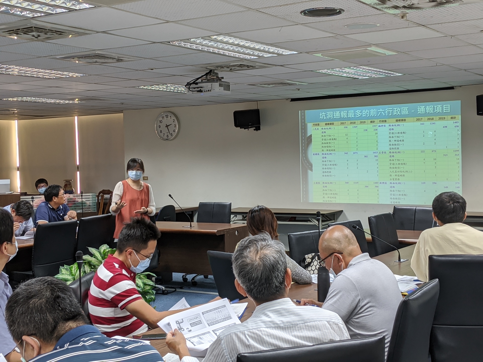 高雄大學為高雄市政府舉辦跨局處資料設計思考焦點工作坊3圖片