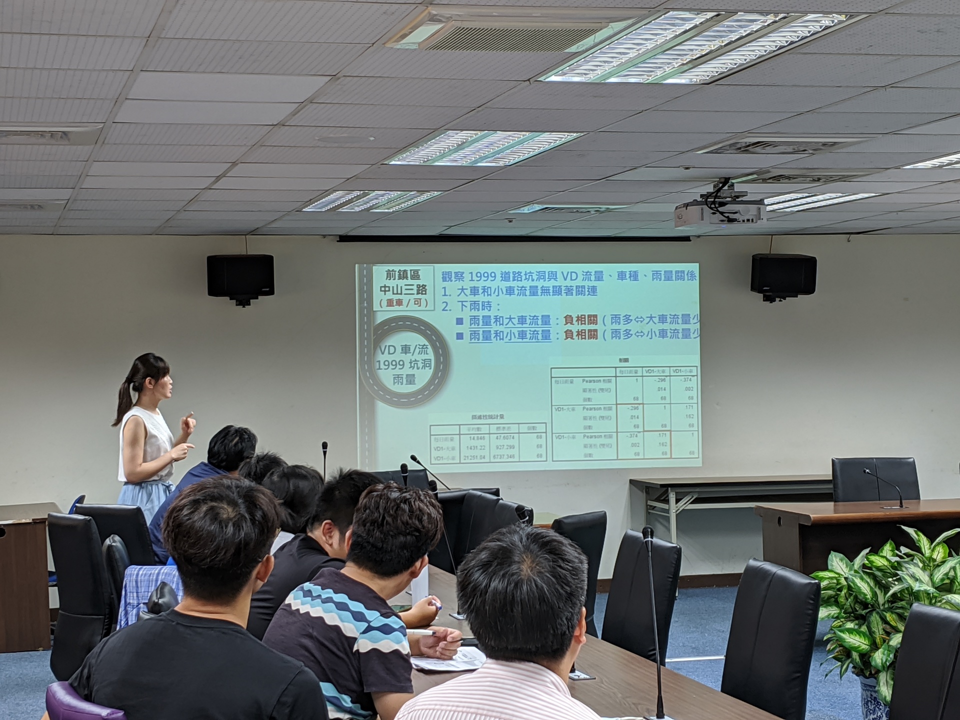高雄大學為高雄市政府舉辦跨局處資料設計思考焦點工作坊4圖片