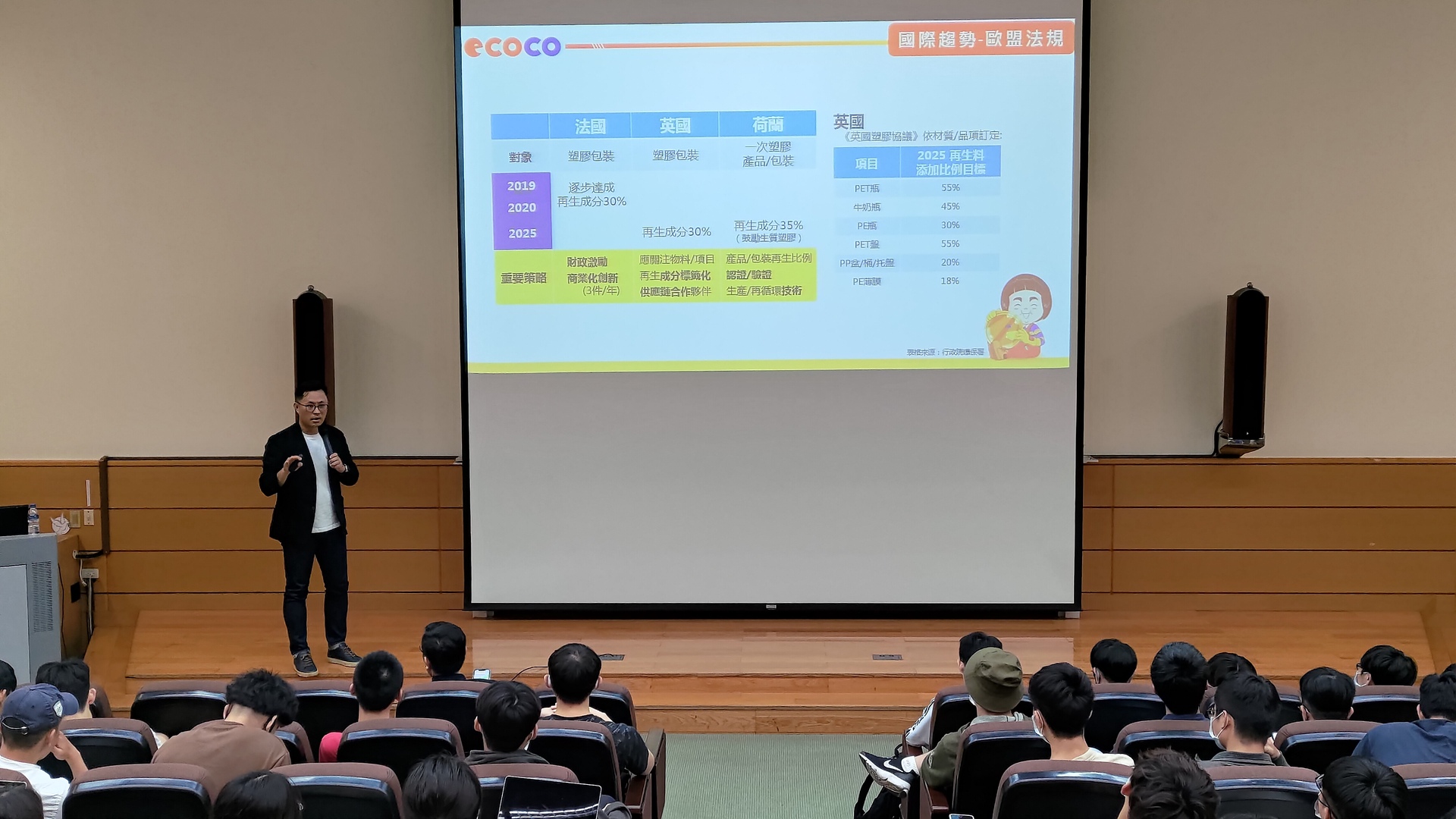 回收也能有趣又好玩 宜可可循環經濟執行長李漢揚 分享循環經濟創新思維圖片
