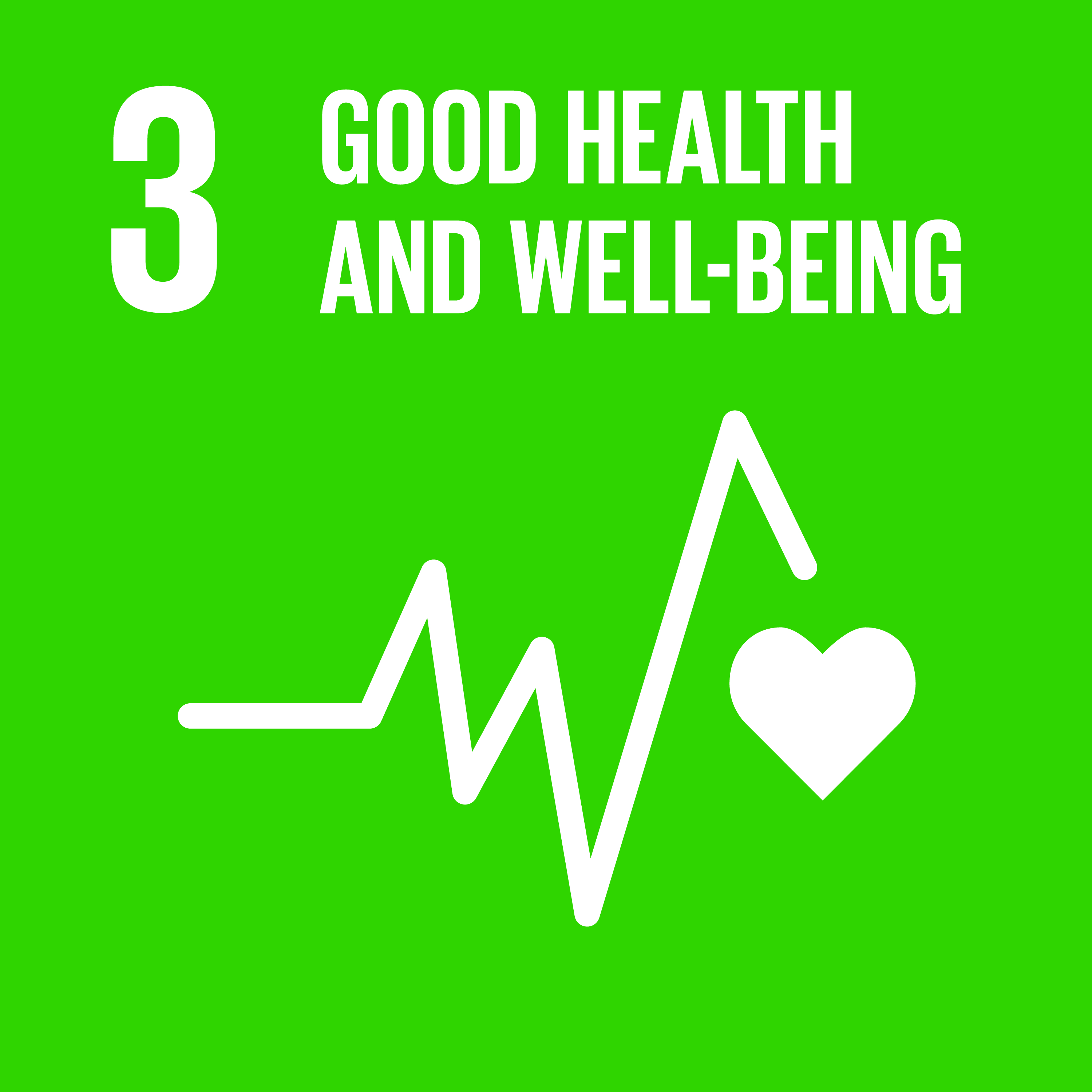 SDG 3 健康與福祉