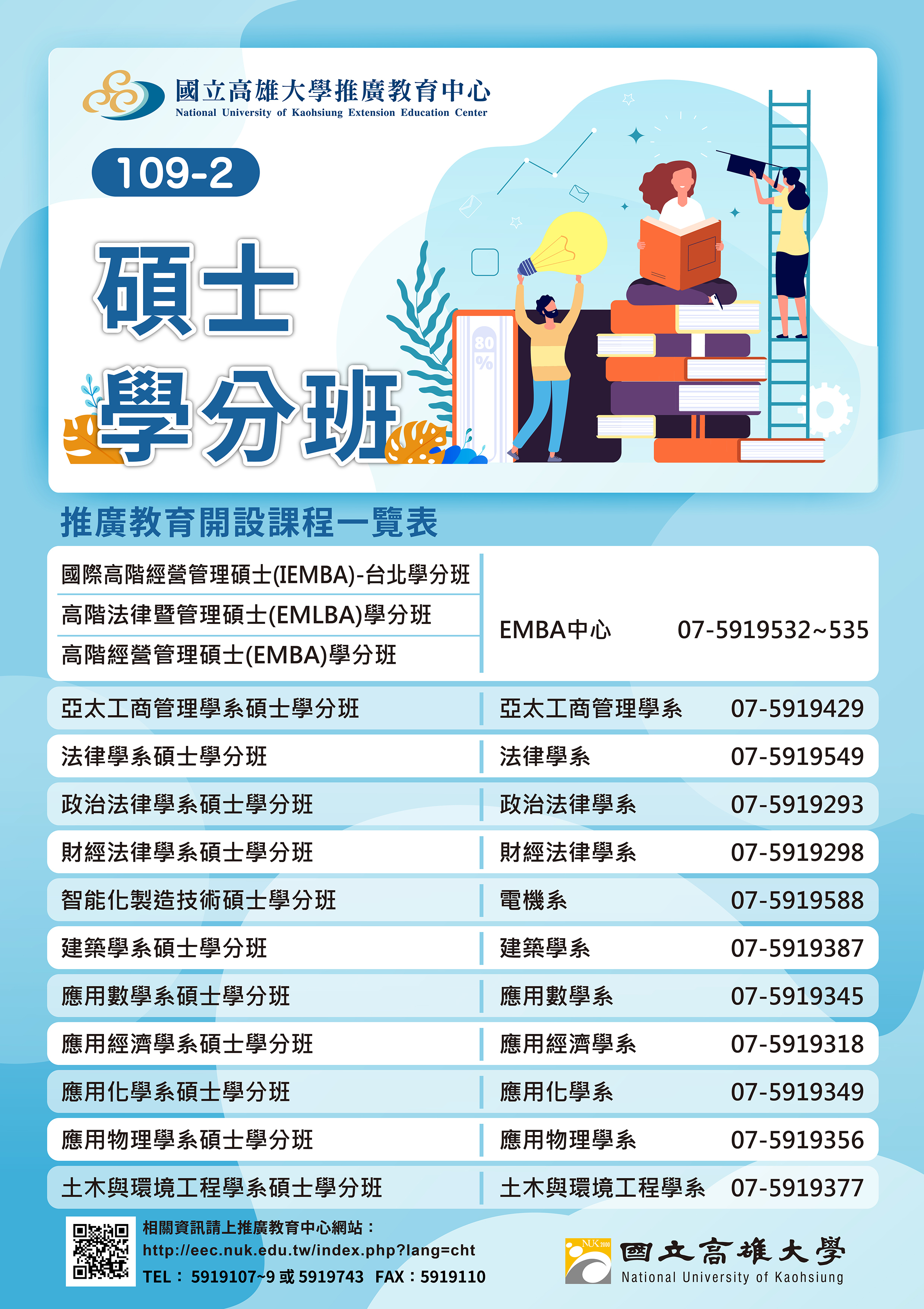 碩士