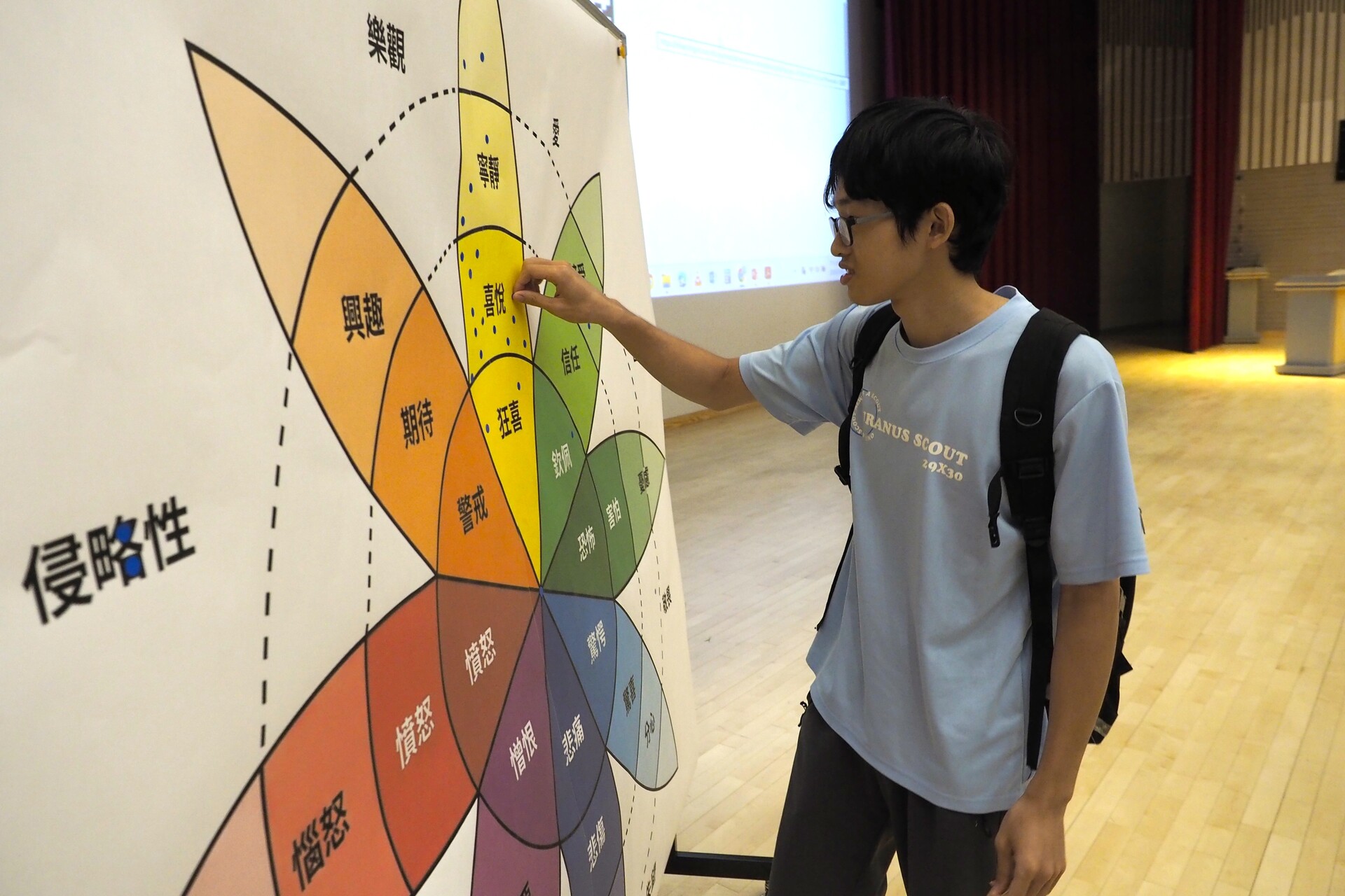 「大學入門」由學生自主規劃 跨域共創學習現場008