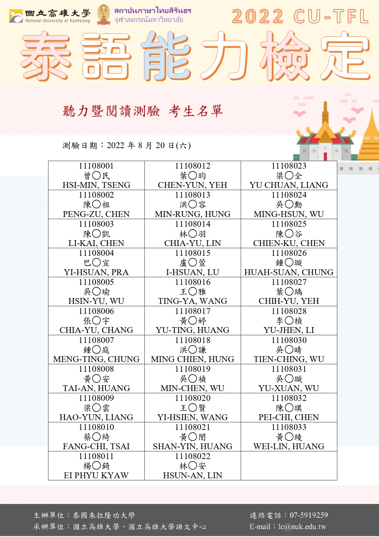 2022高雄場CU-TFL考生名單-聽讀
