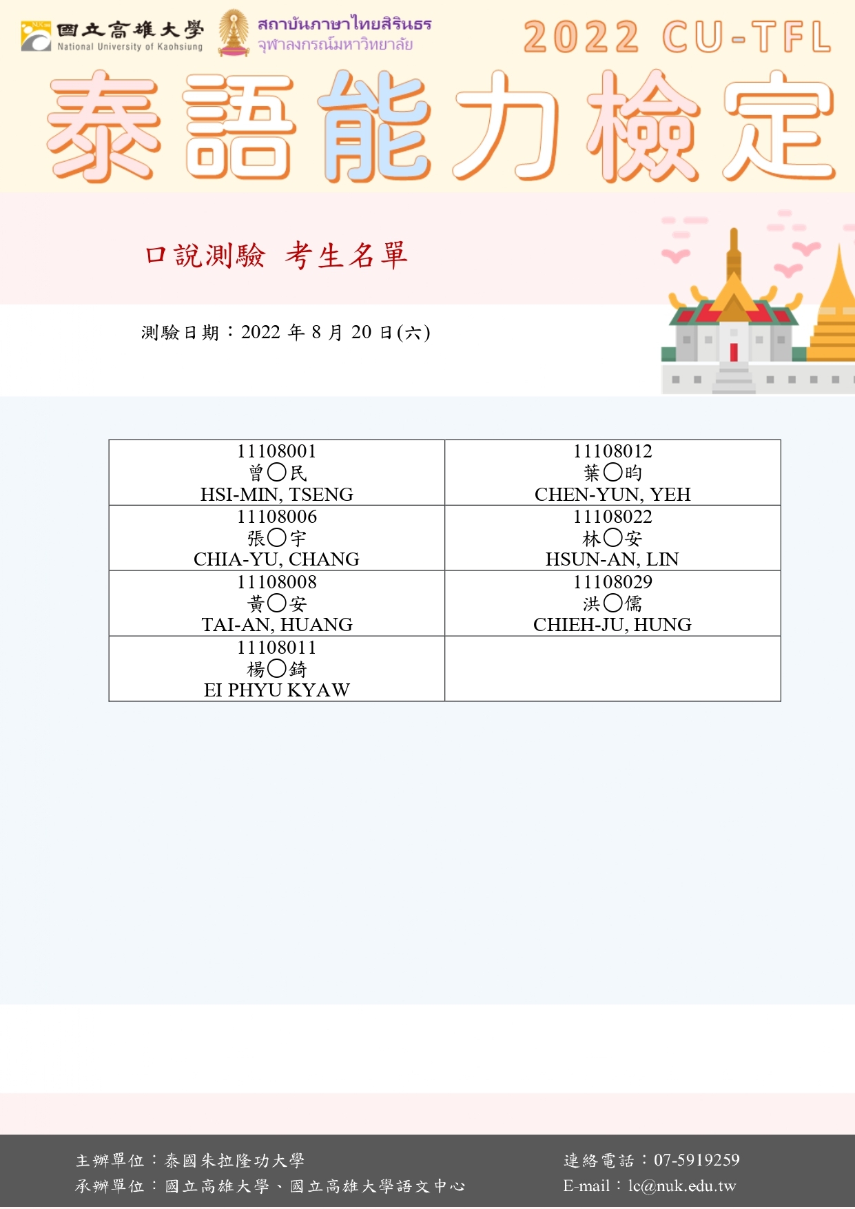 2022高雄場CU-TFL考生名單-寫作