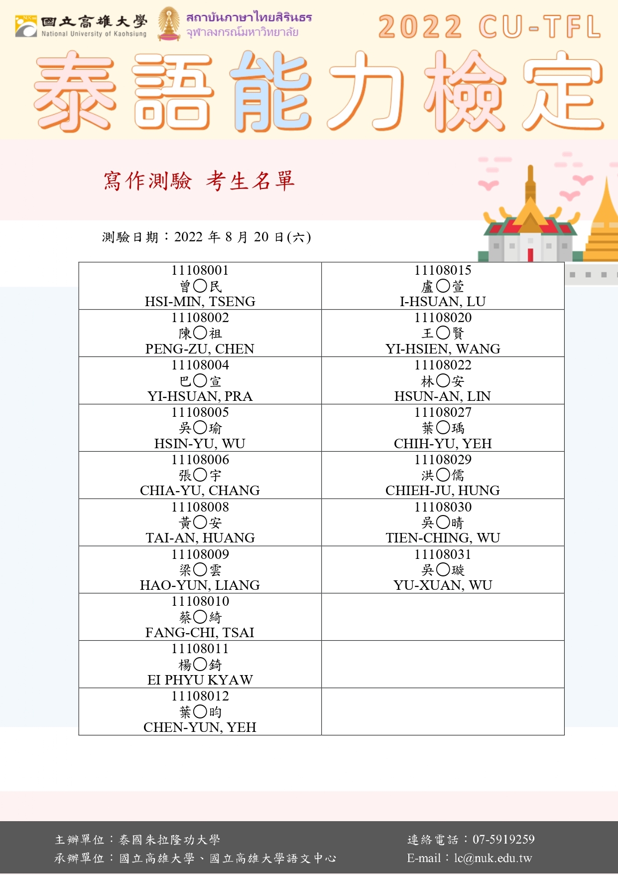 2022高雄場CU-TFL考生名單-口說