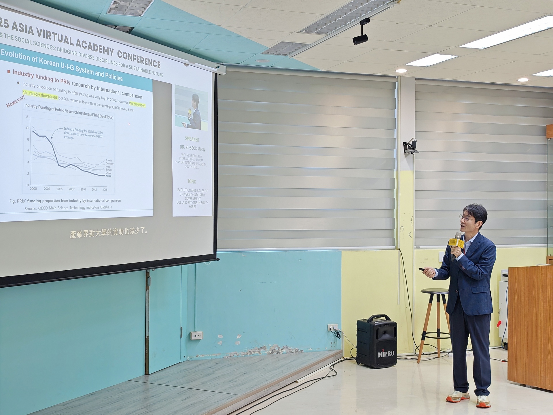 NUK Hosts "Asia Virtual Academy International Conference": Bridging Sustainable Technology and Social Sciences with New Interdisciplinary Perspectives 012Image