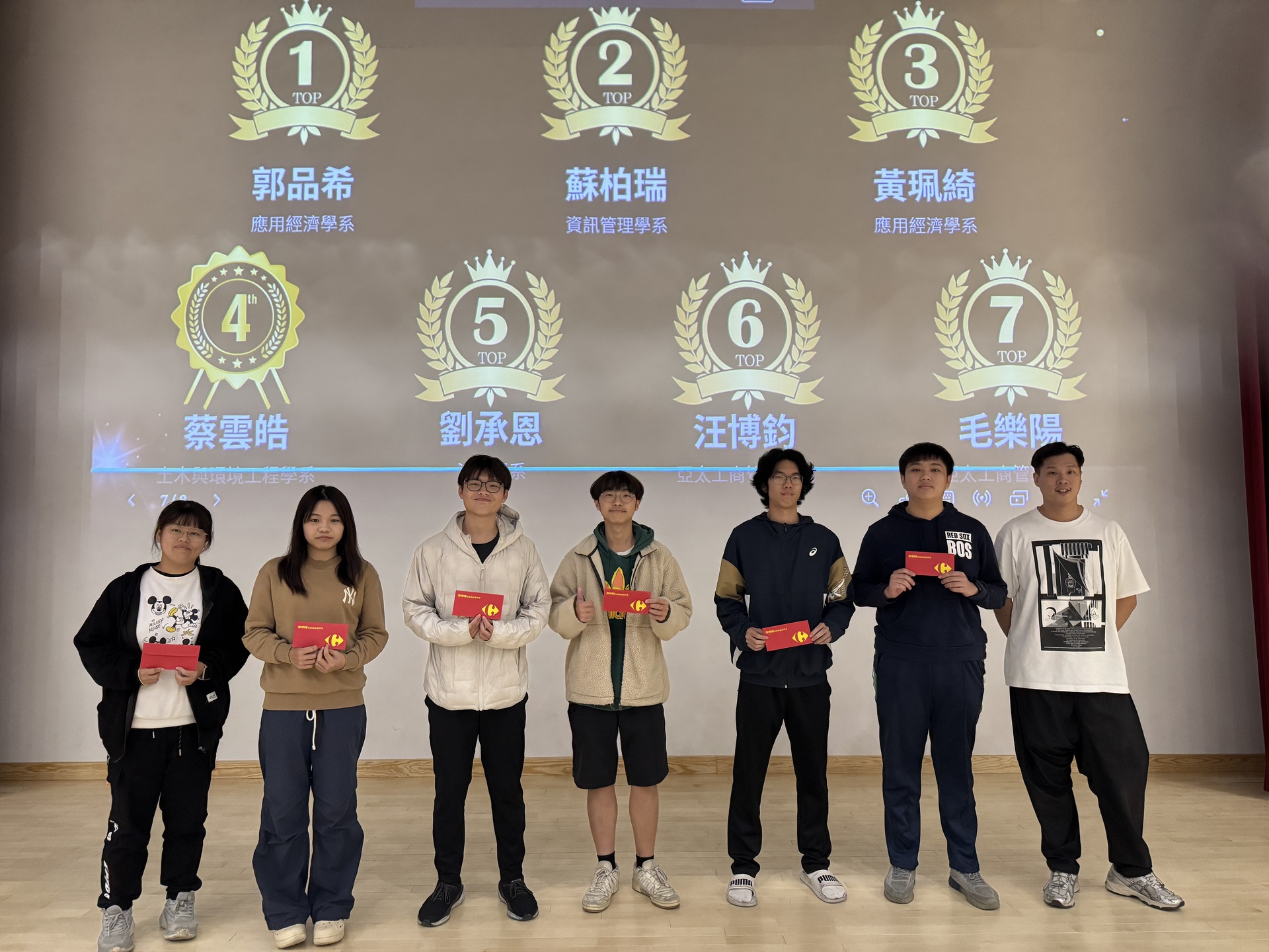 教發中心「大學入門」系列課程，陪伴大一學生探索自我、校園及港都007圖片