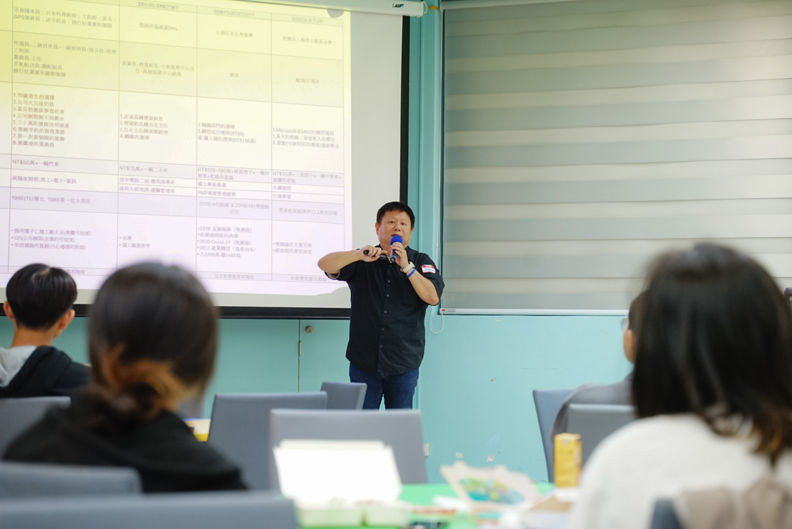 創新學院「跨域職涯Talk x SDGs行動力」007圖片