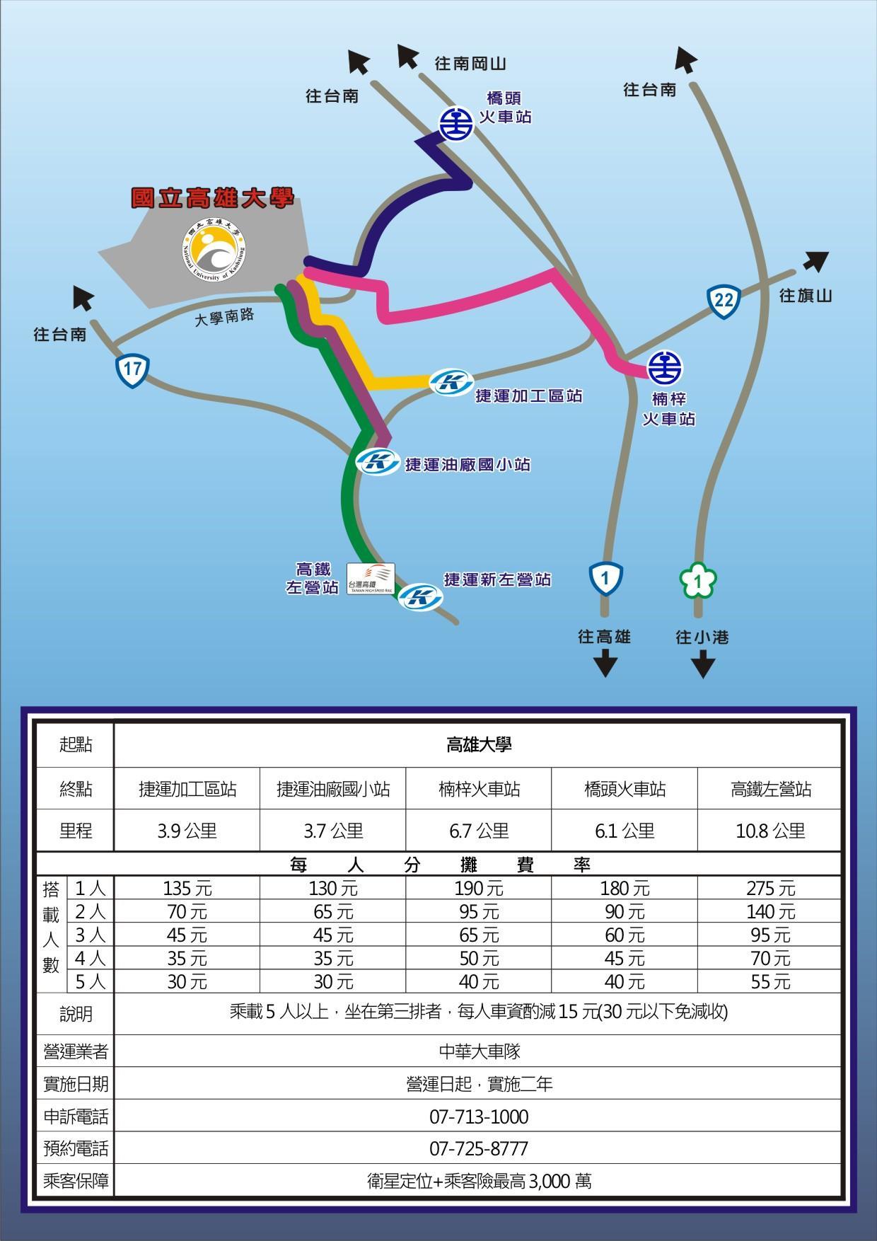 路線圖與收費標準圖片