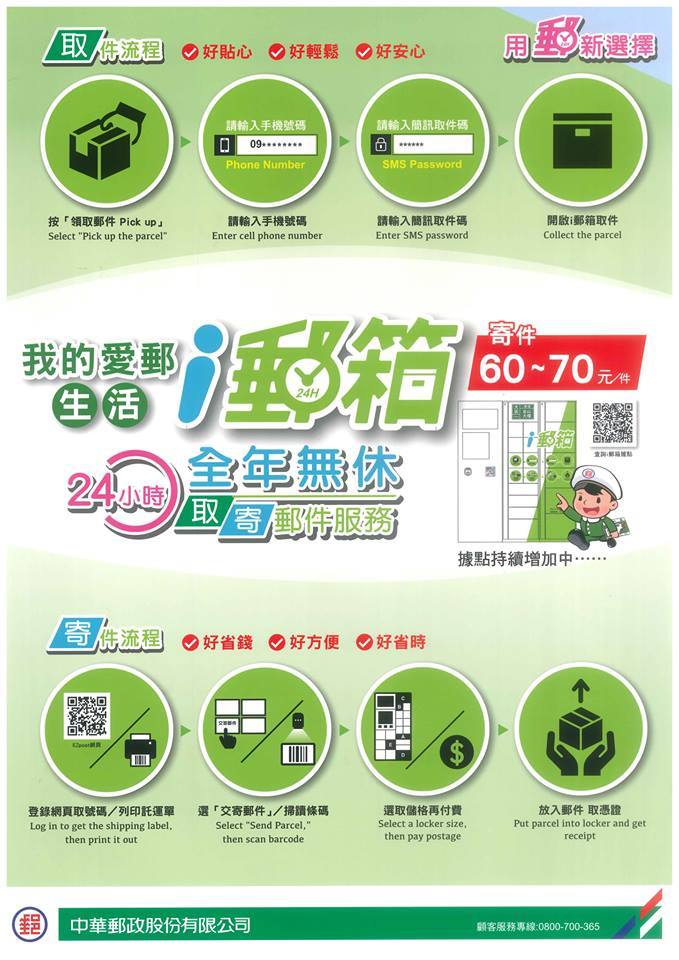 我的愛郵生活，i郵箱全年無休24小時取寄郵件服務，寄件60~70元/件