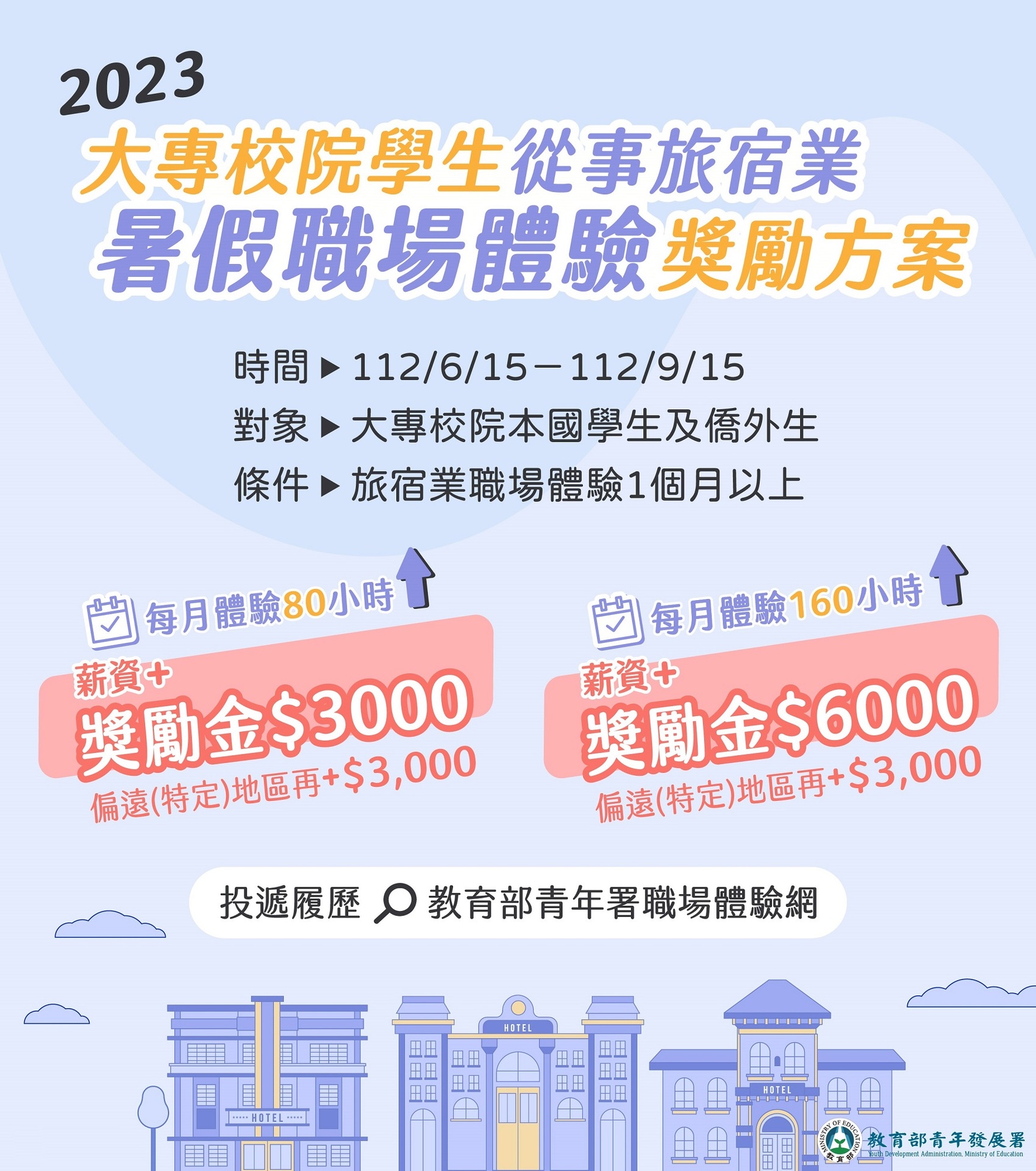 旅宿業暑假職場體驗獎勵方案