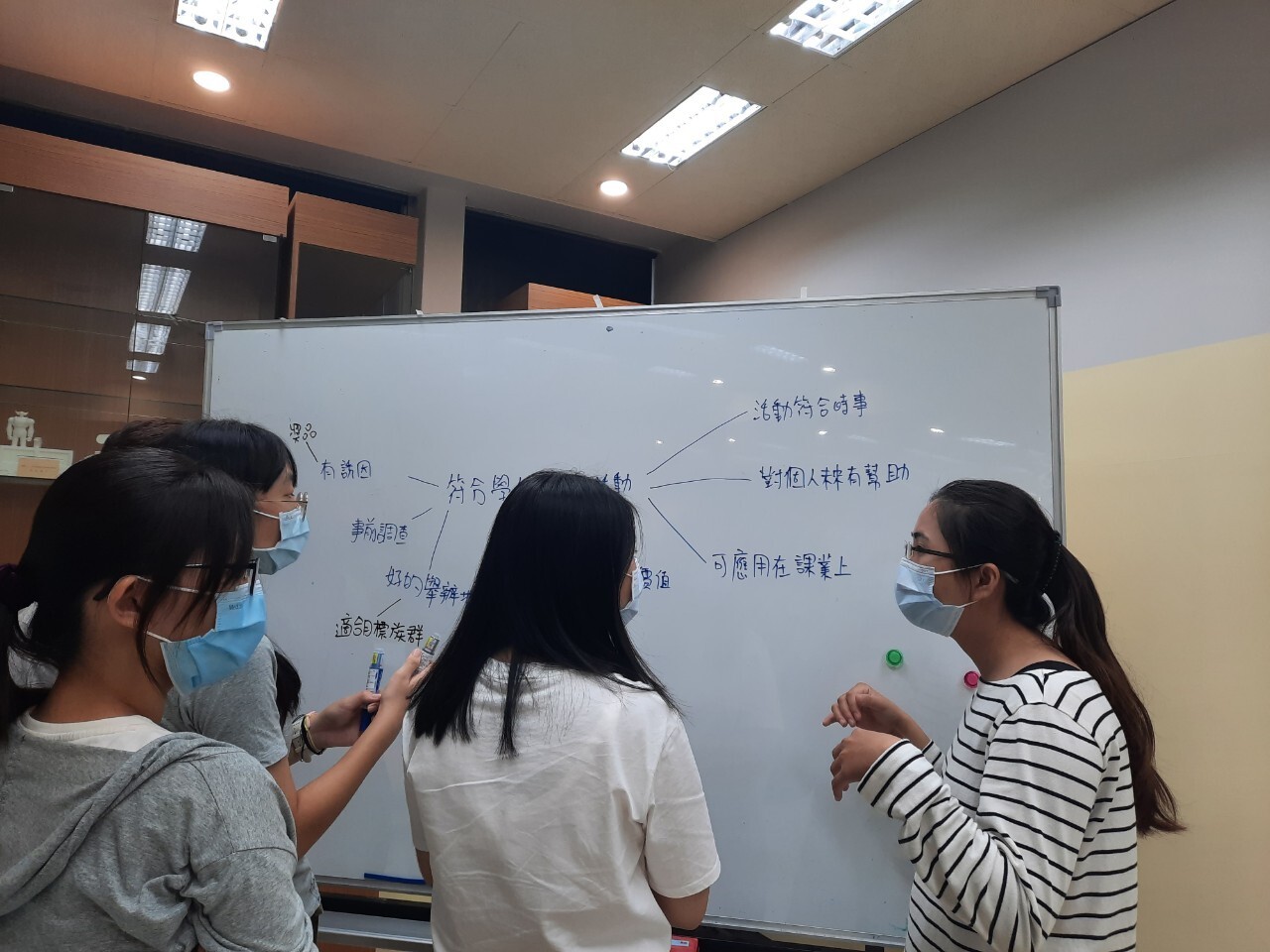 「高效提案的策略思考與溝通」工作坊05