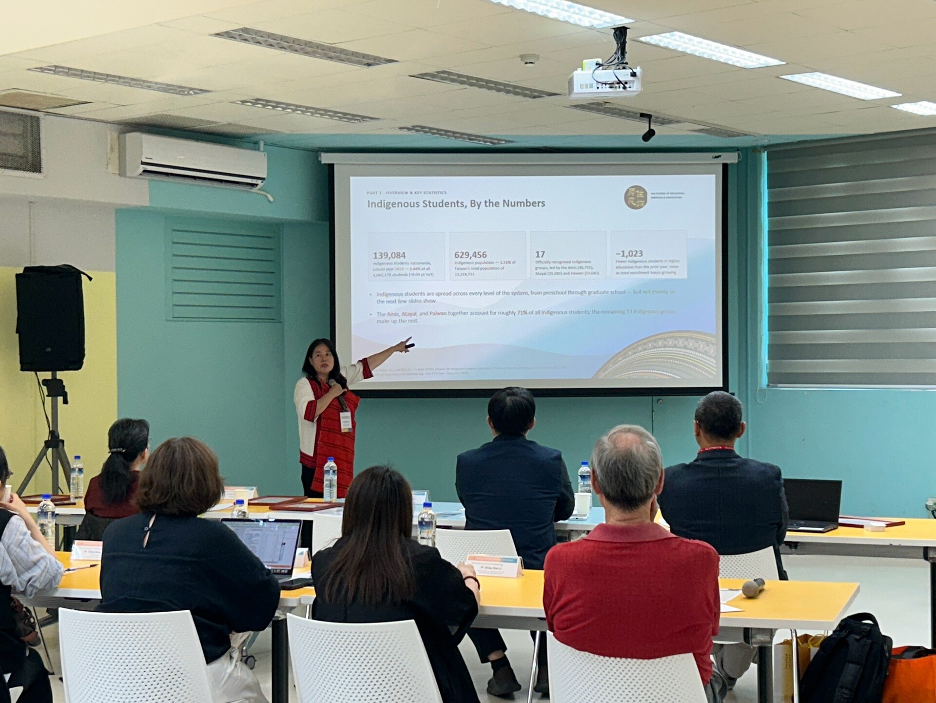 高雄大學《2026 Asia Virtual Academy》研討會 串聯臺菲印014