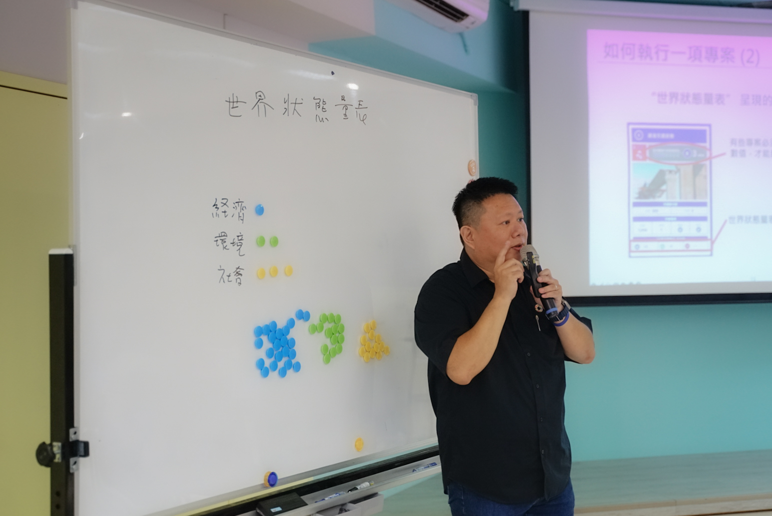 高大「AI × SDGs」工作坊 引導學生以科技思維回應永續議題003