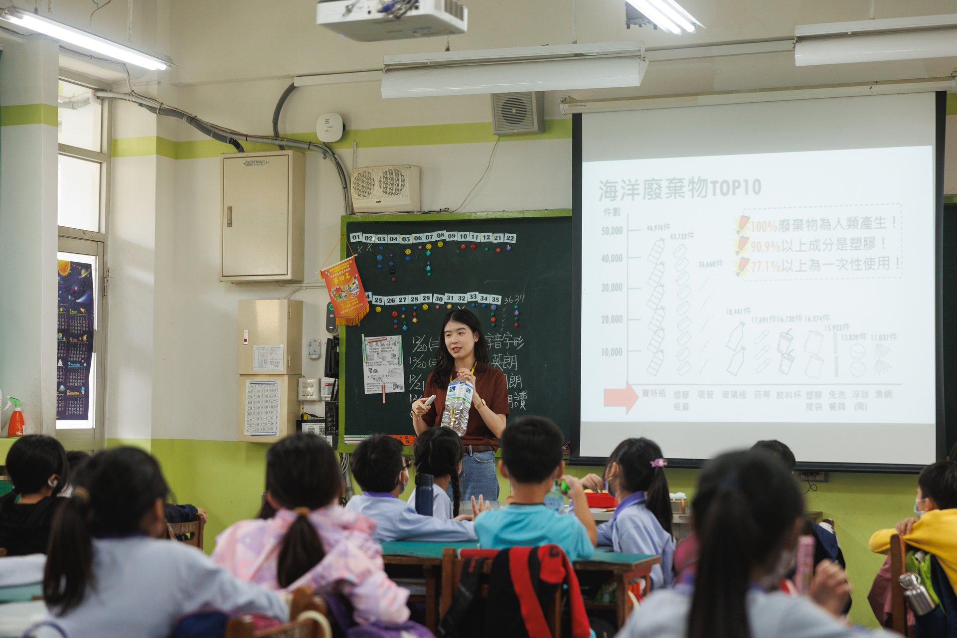 通識中心副教授蔡奎如團隊前進加昌國小推廣SDGs_018