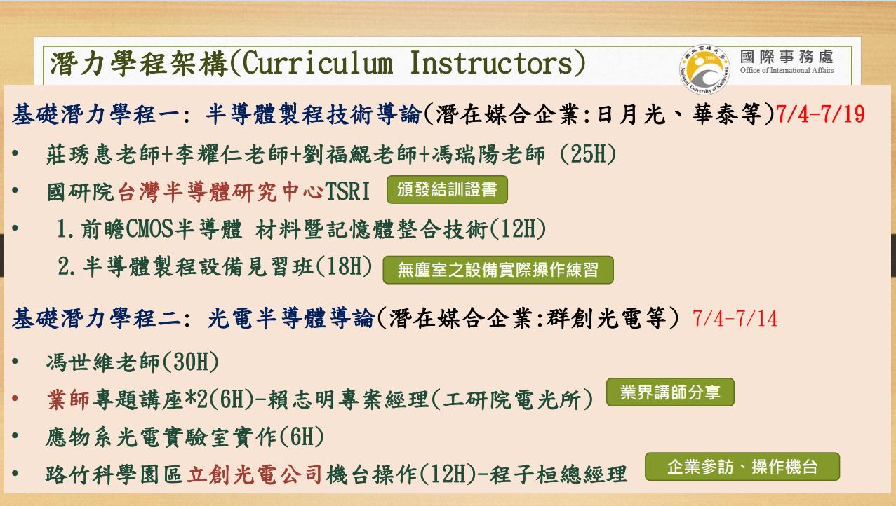 課程資訊