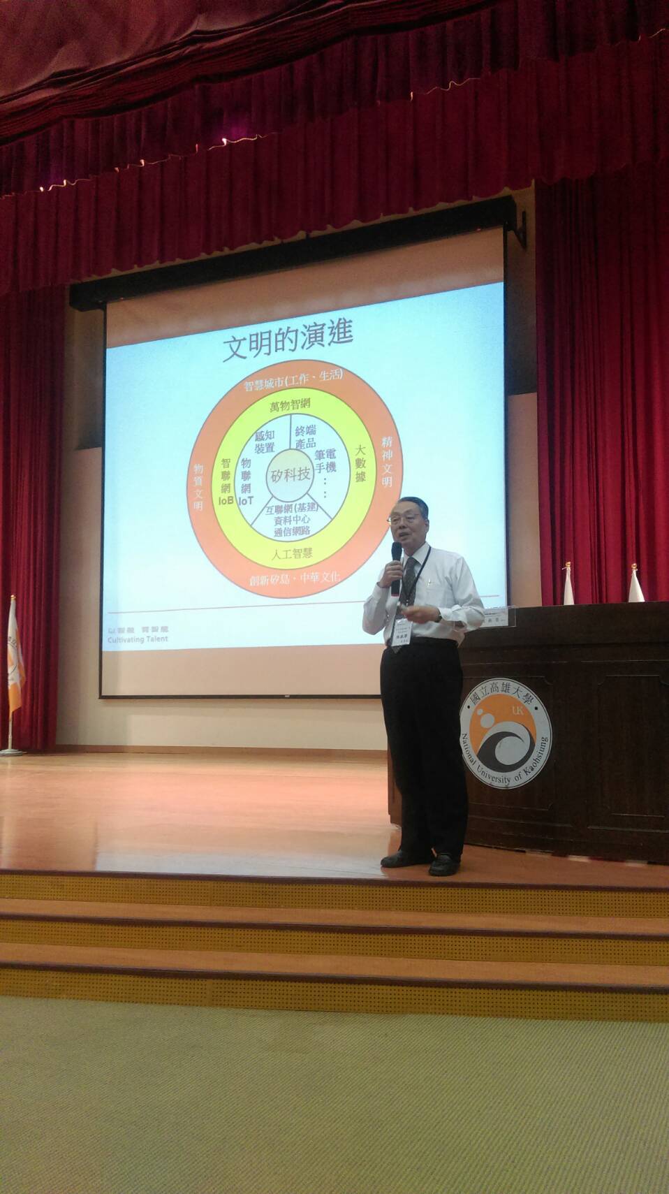 圖片說明