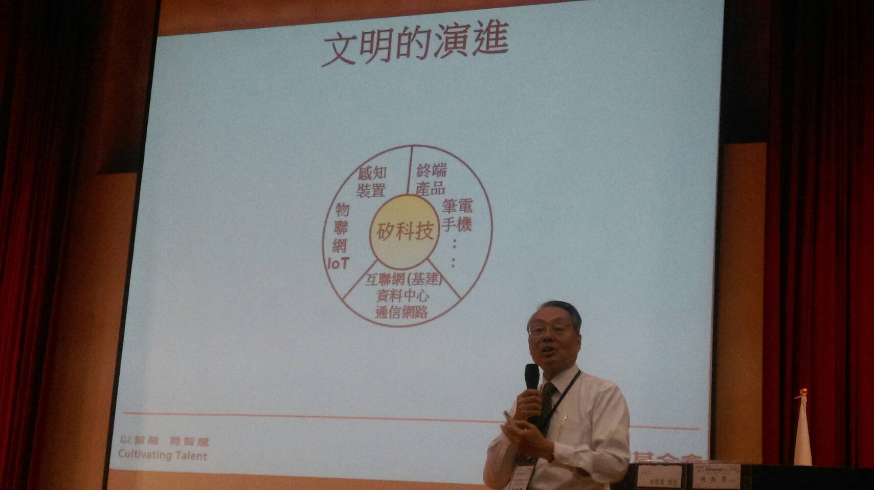 圖片說明