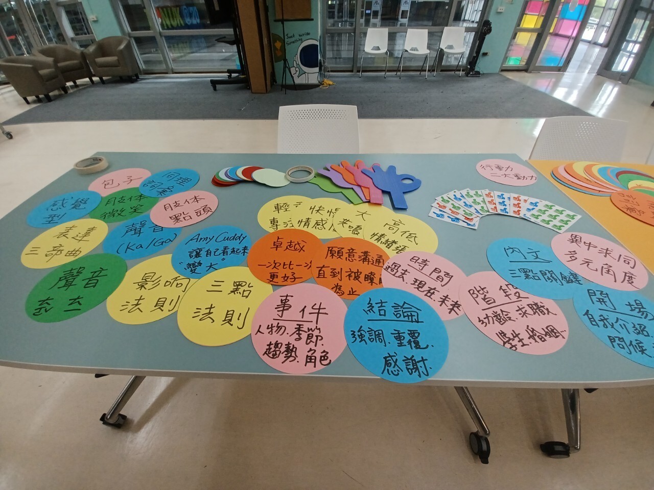 教學發展中心創新學院「邏輯肢體表達與說服影響力」工作坊003