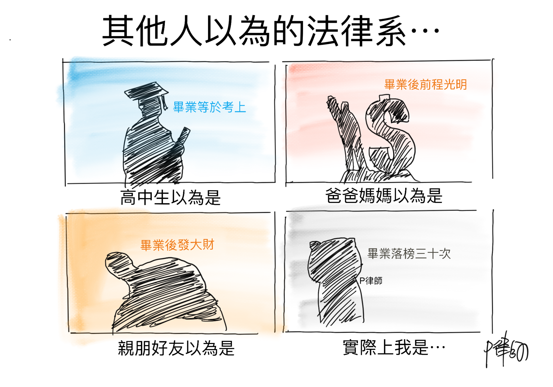 「P律師」以幽默畫風描繪各種法律案件、執業經歷、所見所聞02