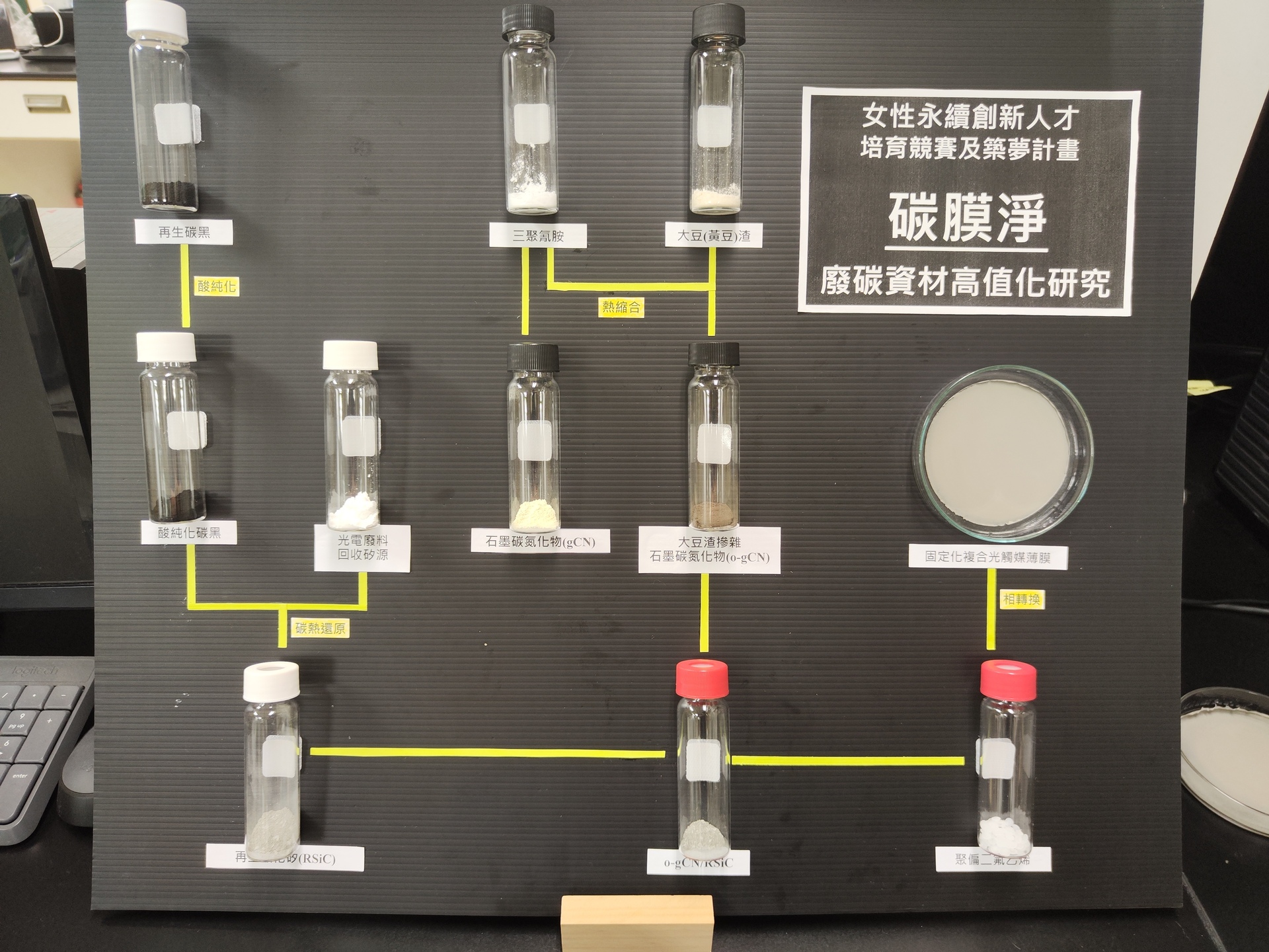 土環系特聘教授袁菁開發綠色光觸媒「碳膜淨」002