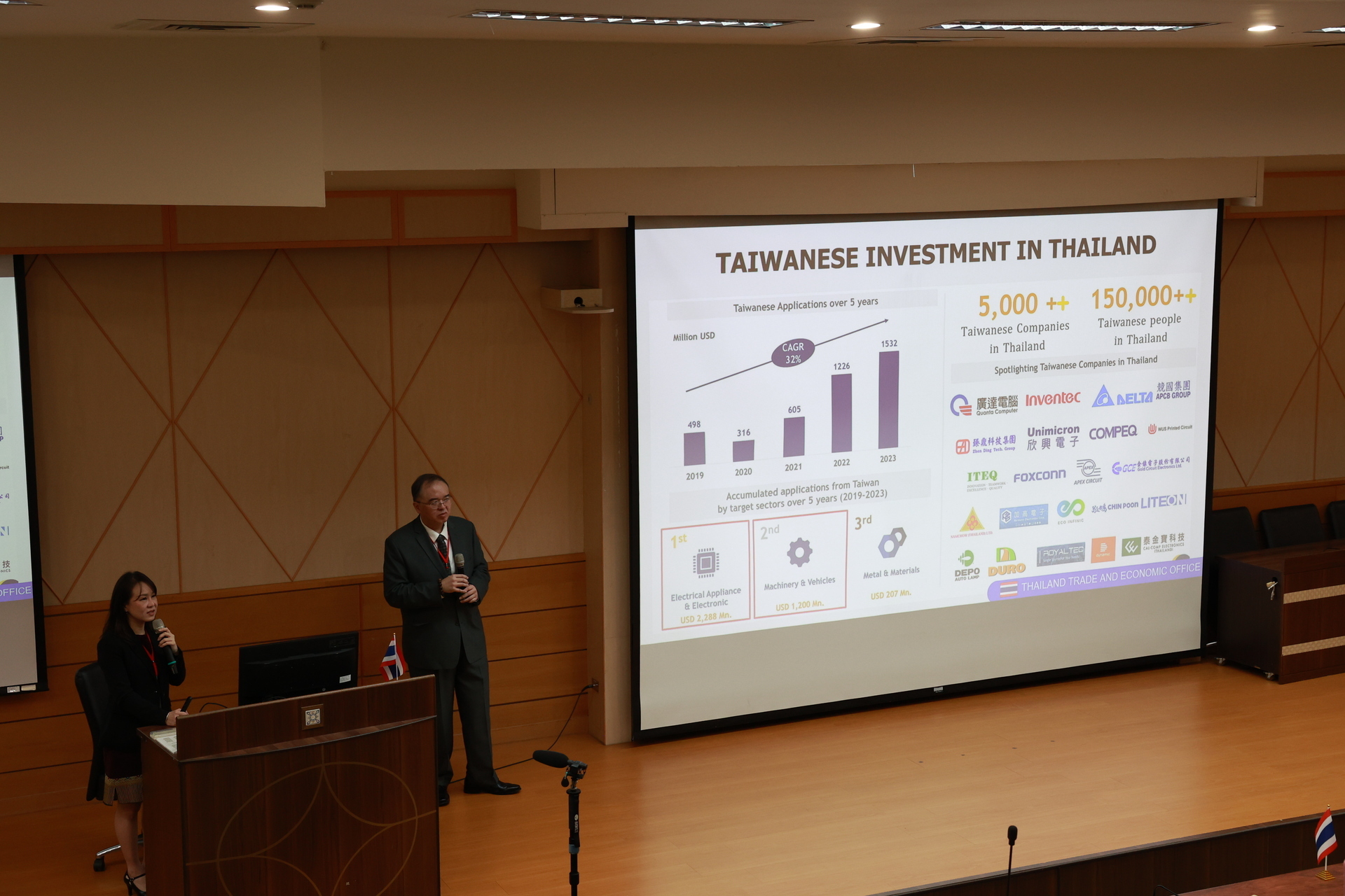 NUK Hosts Thai Affairs Lecture: Deputy Representative Sunh Arunrugstichai Shares Latest Political, Economic, and Cultural Insights 009Image