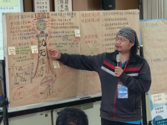 圖片說明