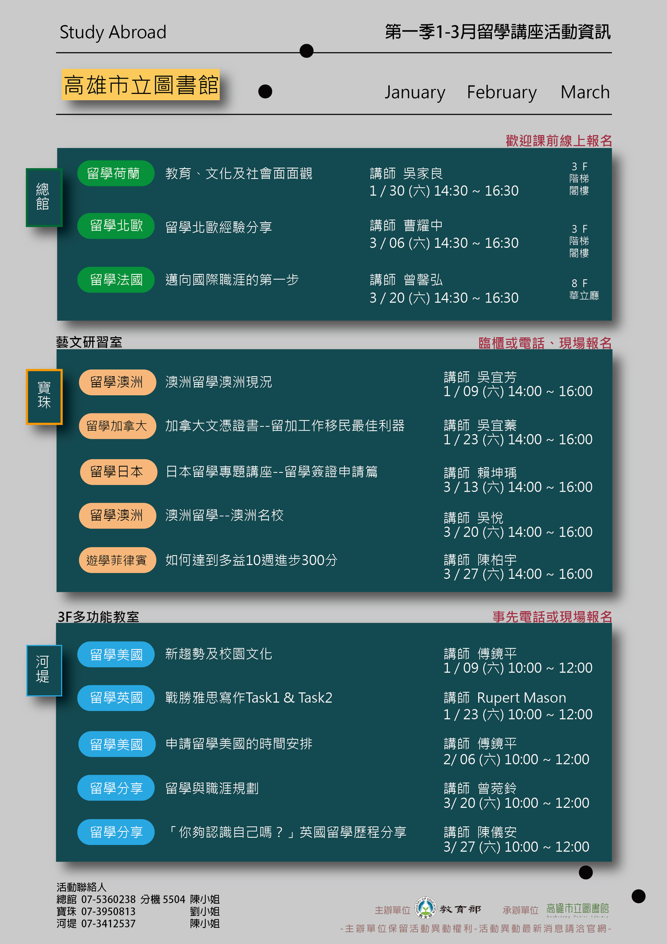 海報