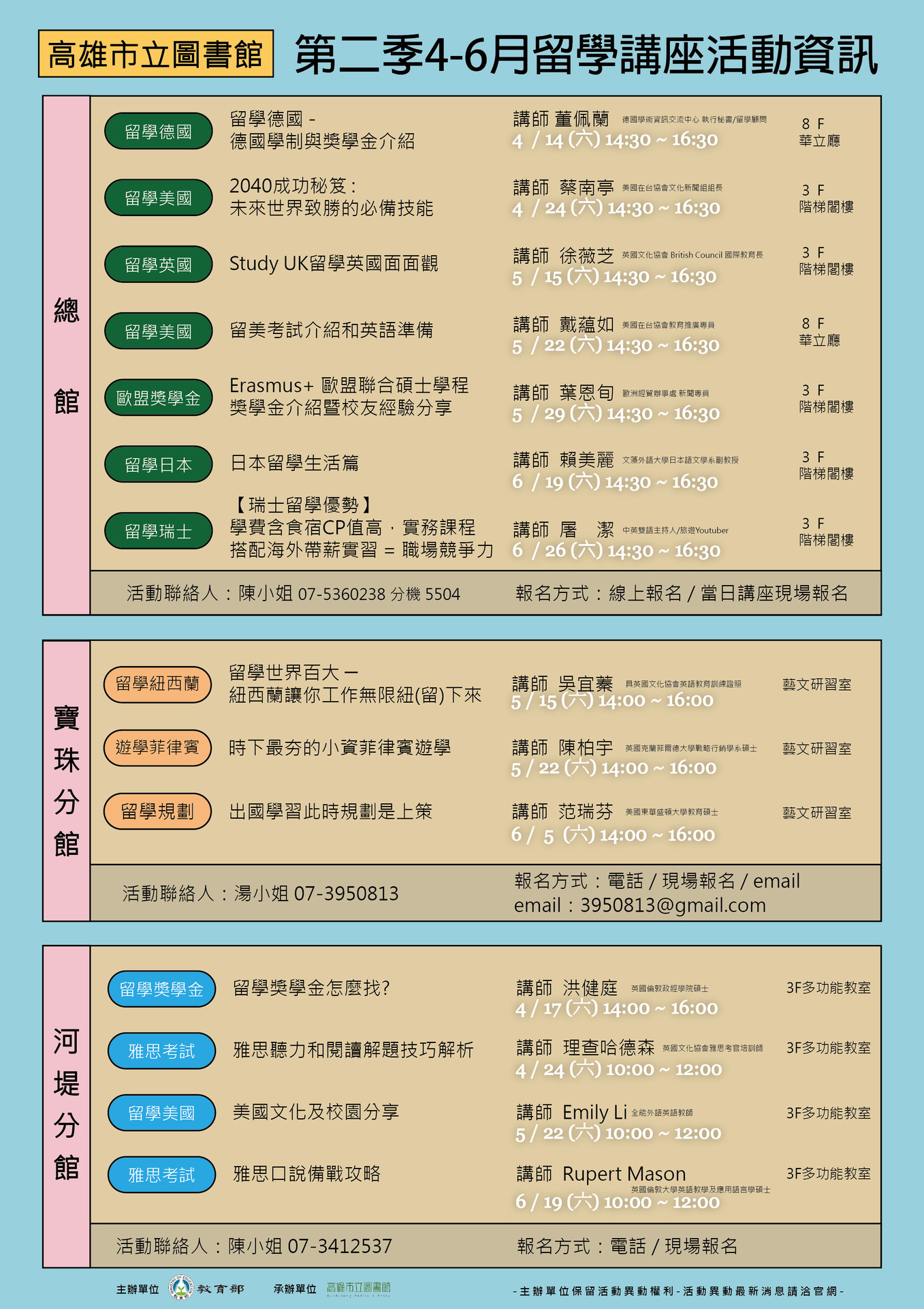 海報