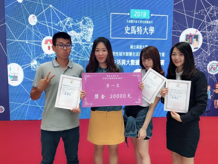 第1名隊伍