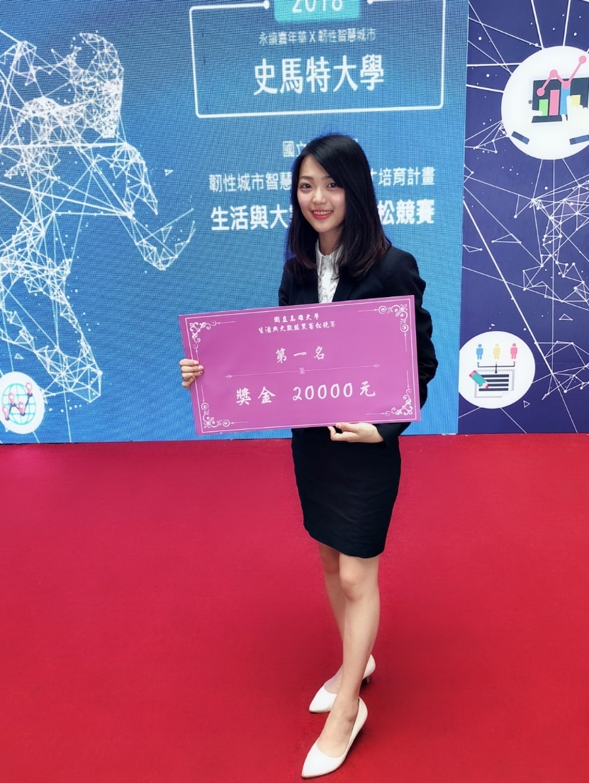 第1名隊伍成員