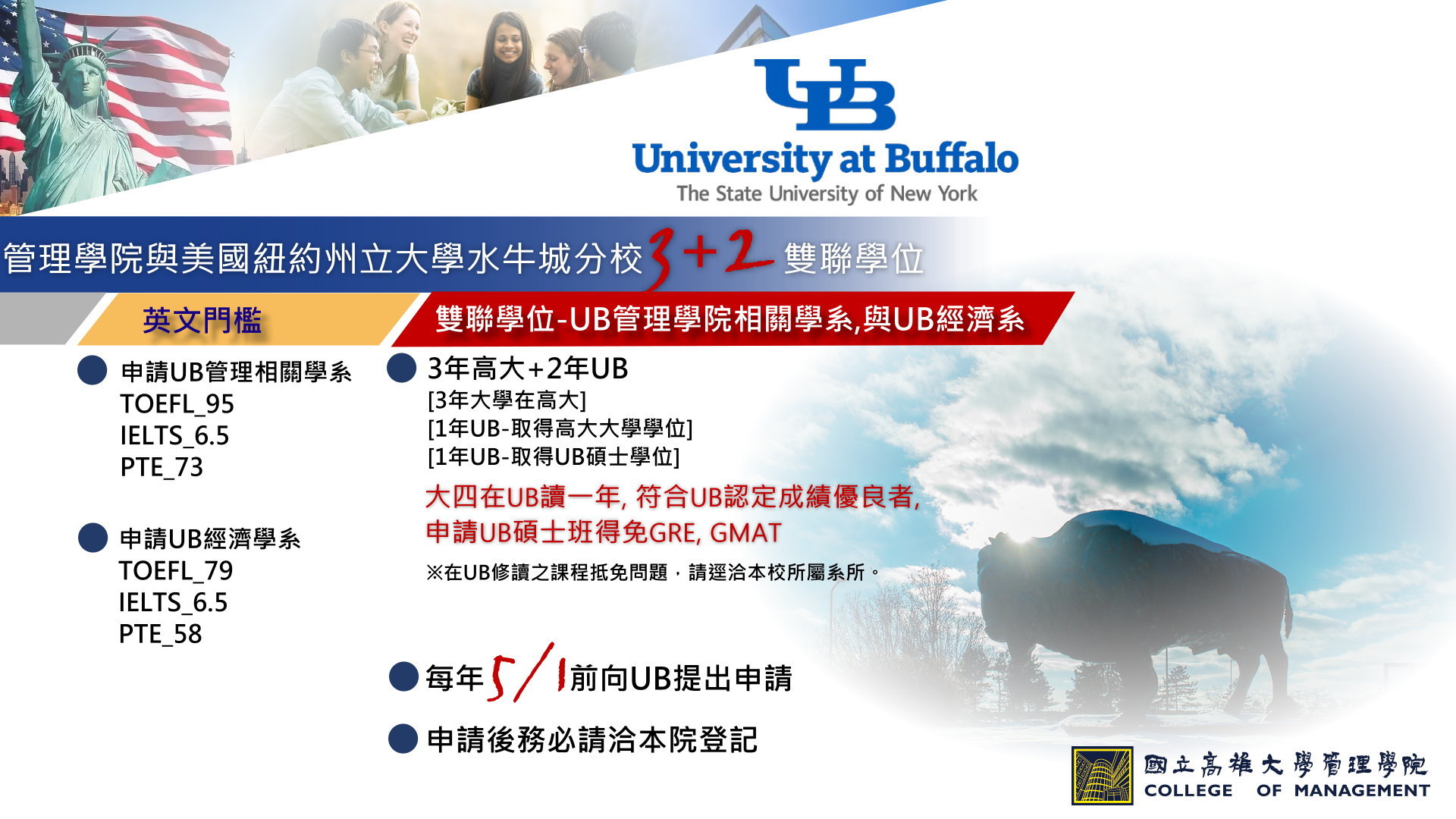 高大與UB水牛城簽署雙聯學位_-_