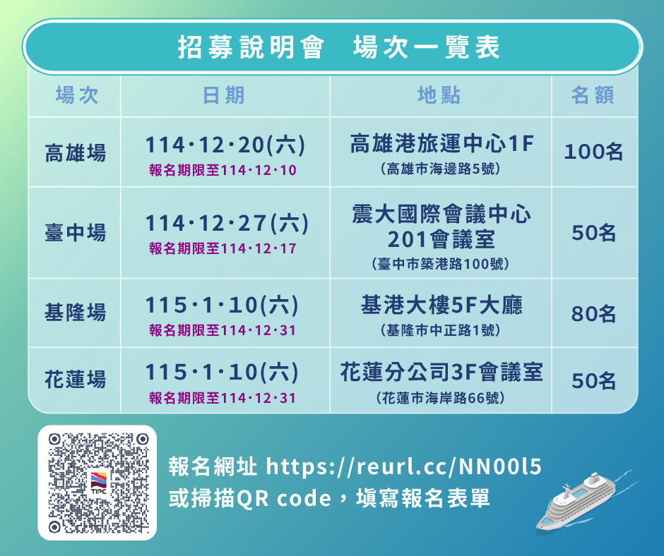 招募說明會場次一覽表圖片