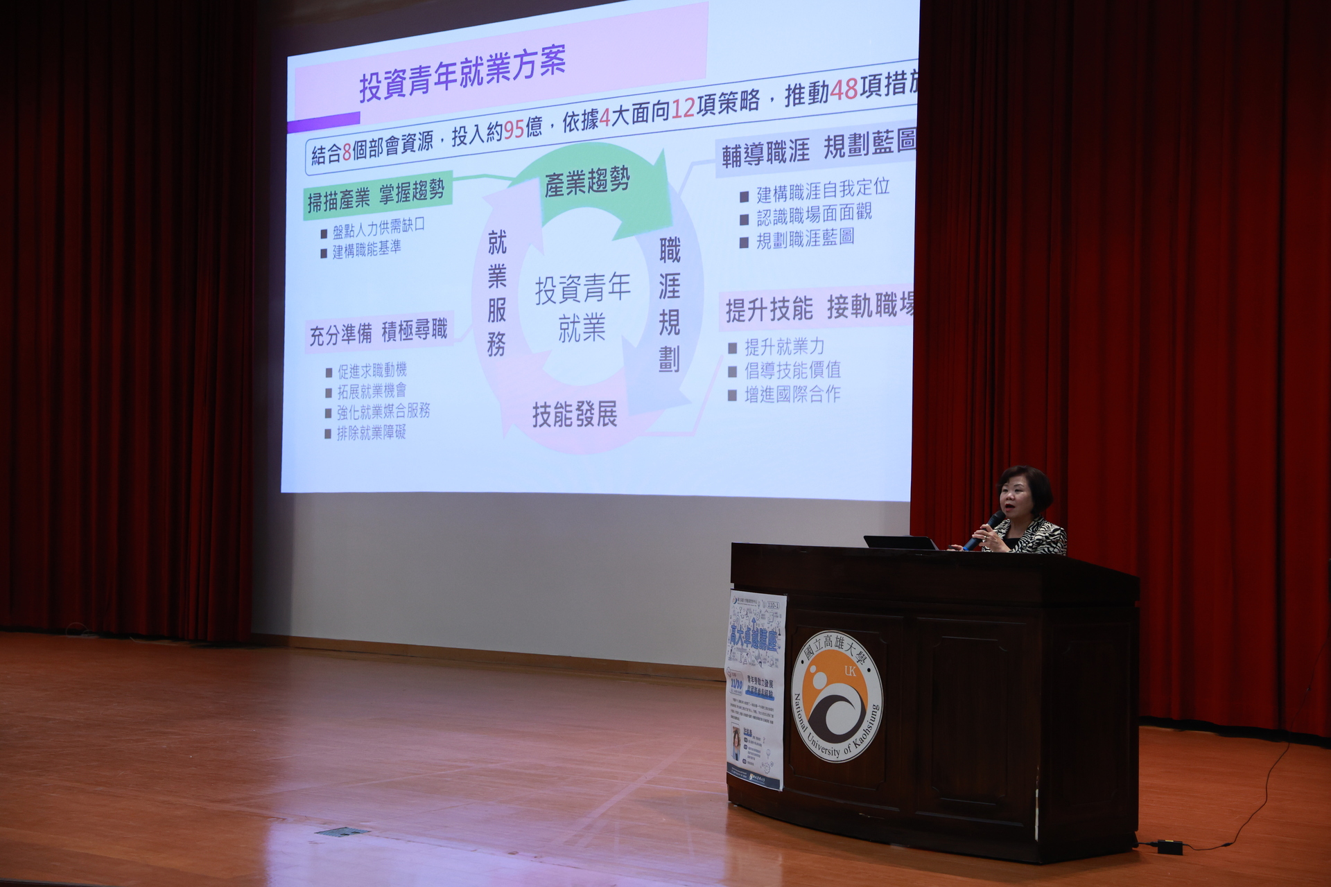 勞動部長許銘春，高雄大學「卓越講座」演講006